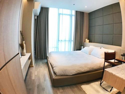 🔴CashBack 10,000 Baht🔴 .................................................. The Room BTS Wongwian Yai(id:r1)