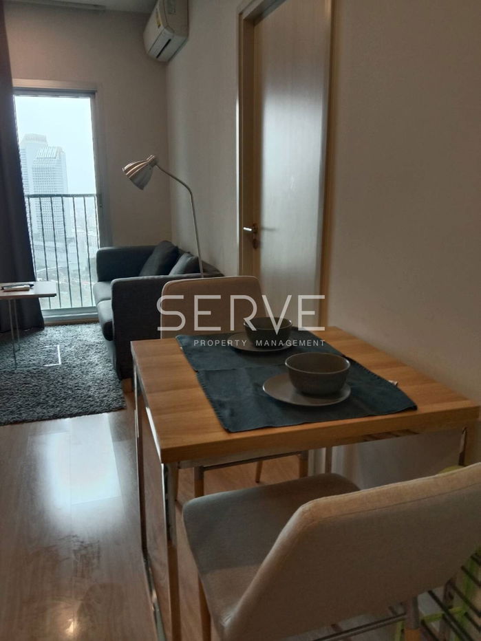 🔥15K/เดือน