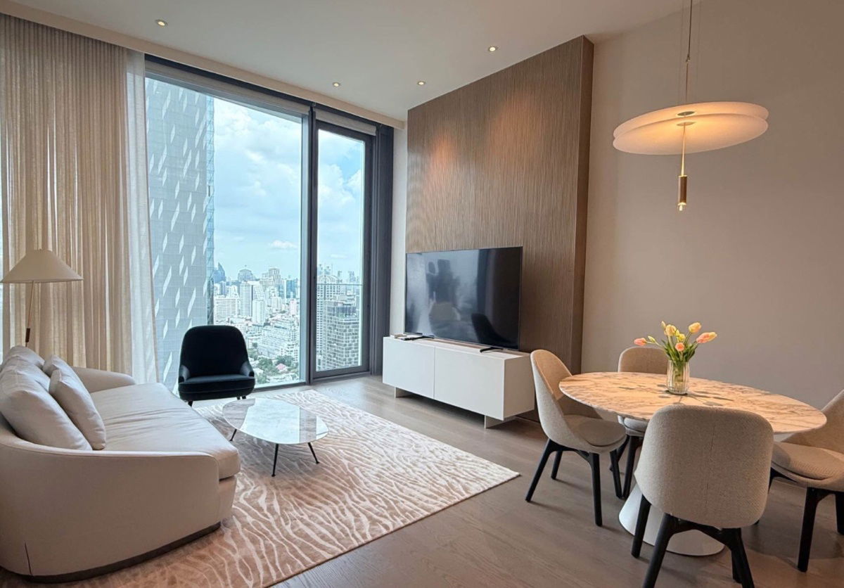 Scope                           Langsuan