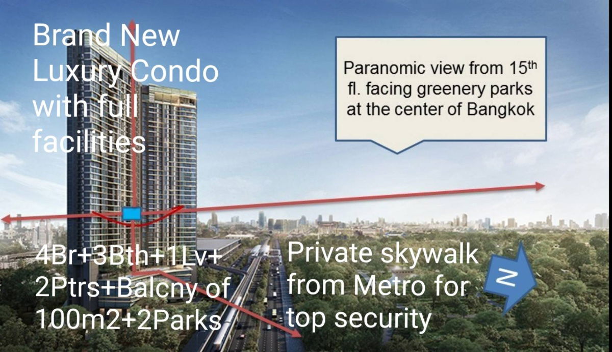 For rent The Line Jatujak Ready to move in (DSL779)