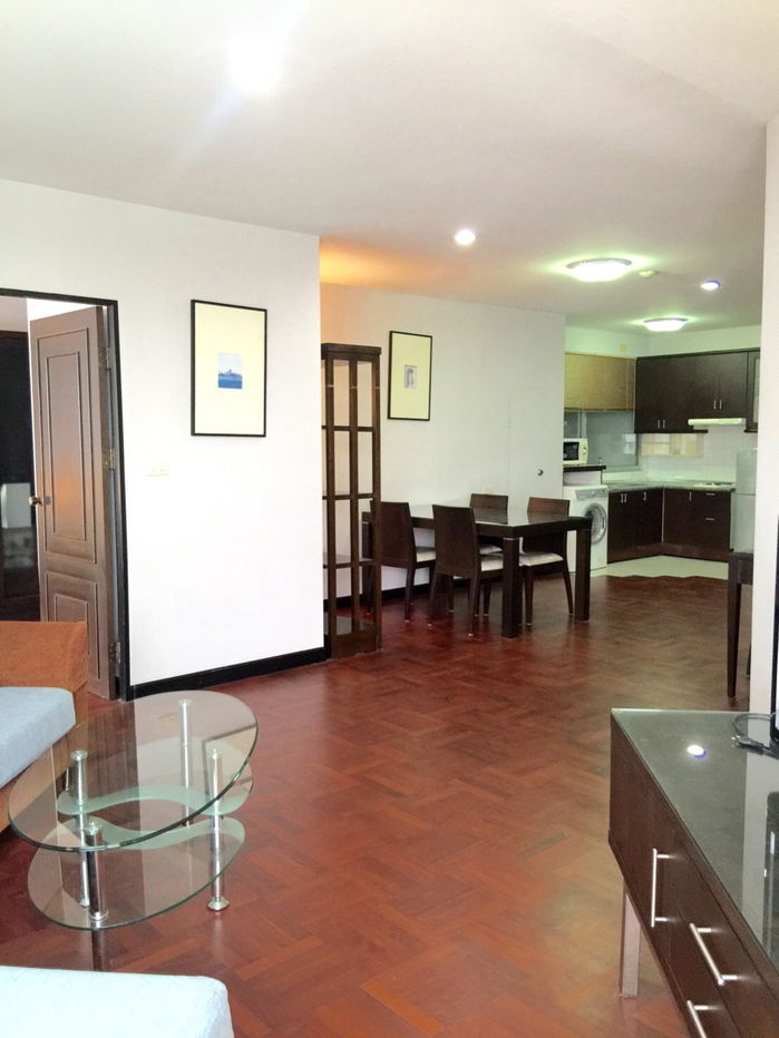 Condo for Rent NS Tower Central City Bangna